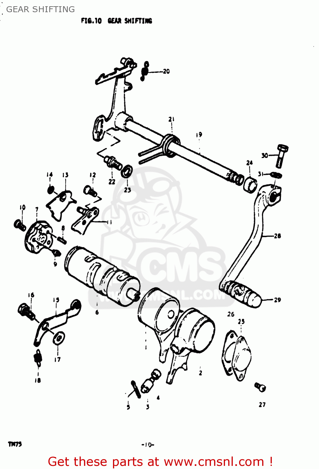 GEAR SHIFTING TM75 1975 (M) USA (E03)