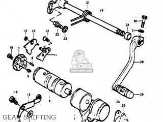 GEAR SHIFTING - TM75 1975 (M) USA (E03)