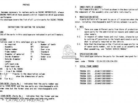 * CATALOG PREFACE * - TR50S 1998 (W) (E02 E04 E22 E26 E34 E53)