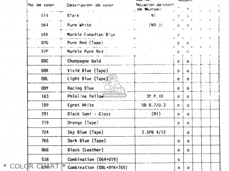 * COLOR CHART * - TS100ERX 1981 (ERX) (E01 E02 E08 E09 E10 E24 E30)