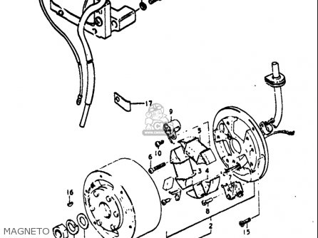 MAGNETO - TS125 1971 1972 (R) (J) USA (E03)
