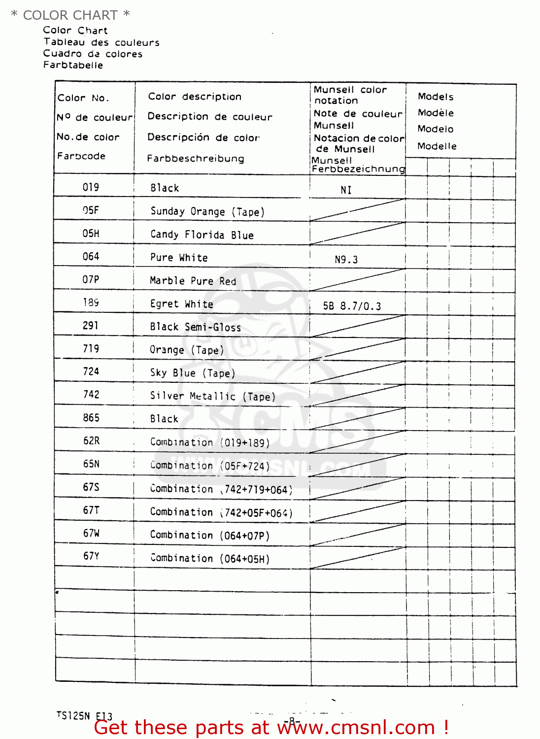 * COLOR CHART * TS125 1979 (N) (E08 E13 E14 E24 E30 E31)