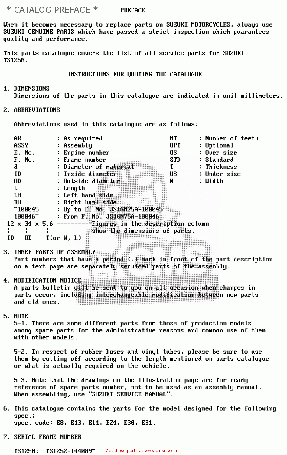 * CATALOG PREFACE * TS125 1979 (N) (E08 E13 E14 E24 E30 E31)