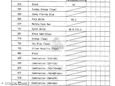 * COLOR CHART * - TS125 1979 (N) (E08 E13 E14 E24 E30 E31)