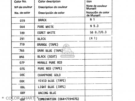 * COLOR CHART * - TS125ER 1979 (N)