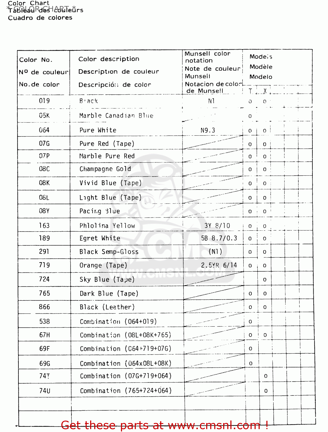 * COLOR CHART * TS125ER 1980 (T) (1 2 E4 E9 E15 E17 E18 E21 E22 E24 E25 E26 E30)