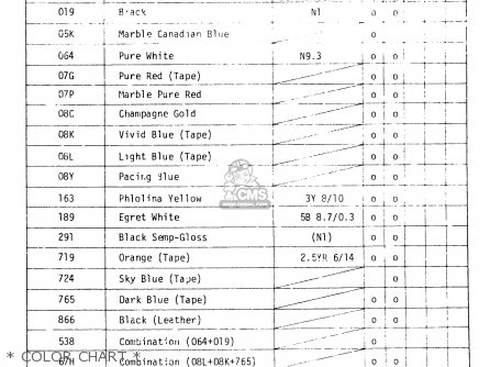 * COLOR CHART * - TS125ER 1981 (X) (1 2 4 6 8 9 10 15 16 17 18 E21 E22 E24 E26 E30