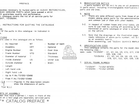 * CATALOG PREFACE * - TS125ER 1981 (X) (1 2 4 6 8 9 10 15 16 17 18 E21 E22 E24 E26 E30
