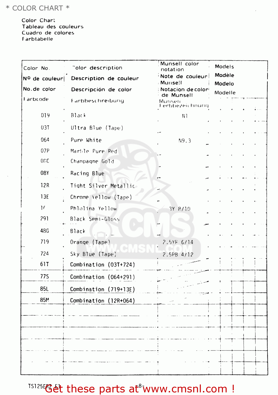 * COLOR CHART * TS125ER 1982 (Z) (1 2 6 E08 E09 E15 E17 E18 E21 E24 E30 E31 E95)