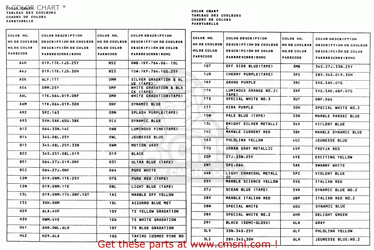 * COLOR CHART * TS125R 1990 (L) (E02 E04 E15 E17 E18 E21 E24 E34 E53)
