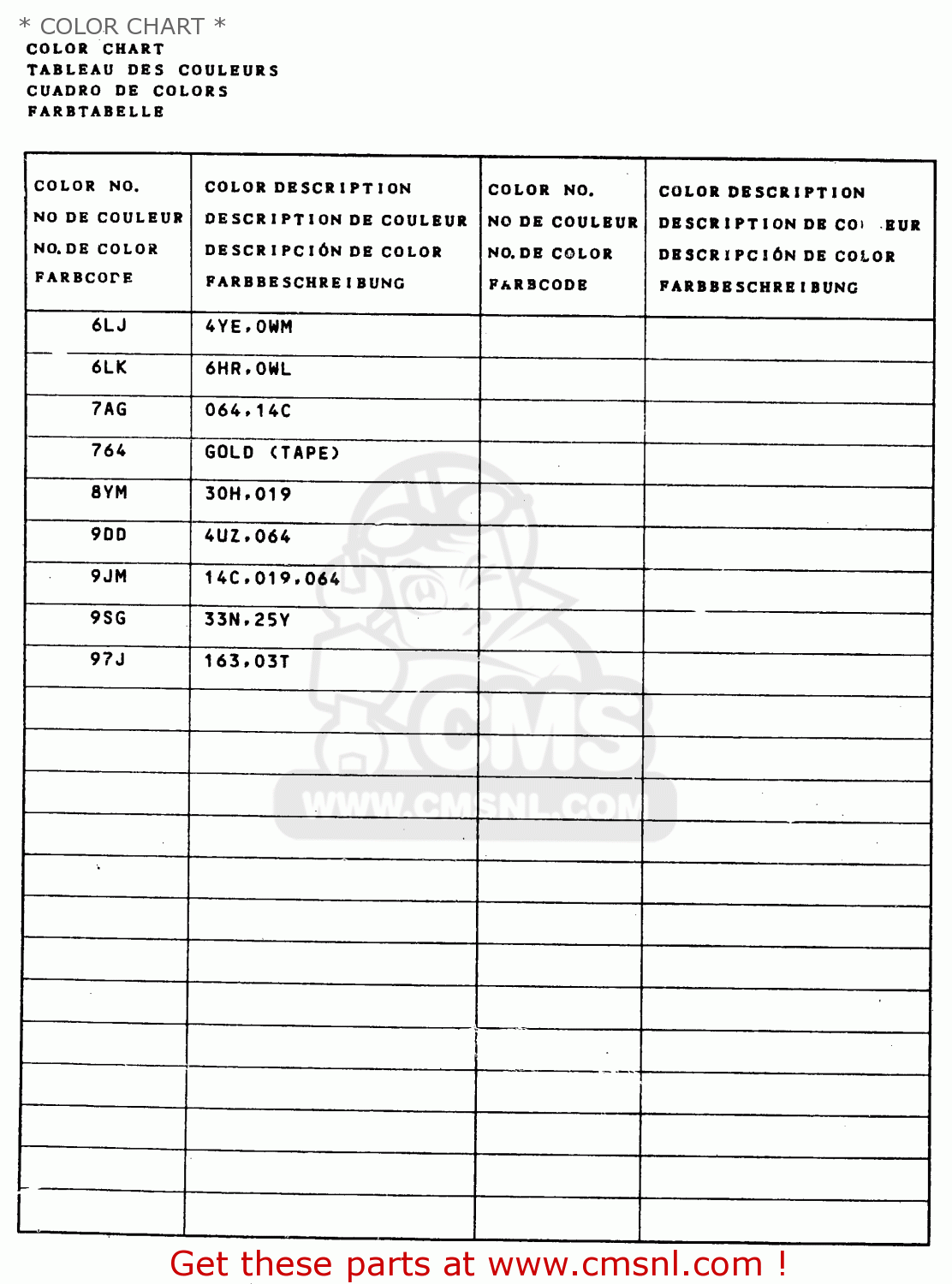 * COLOR CHART * TS125R 1993 (P) (E02 E04 E18 E21)