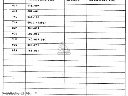 * COLOR CHART * - TS125R 1994 (R) (E02 E04 E18 E21)