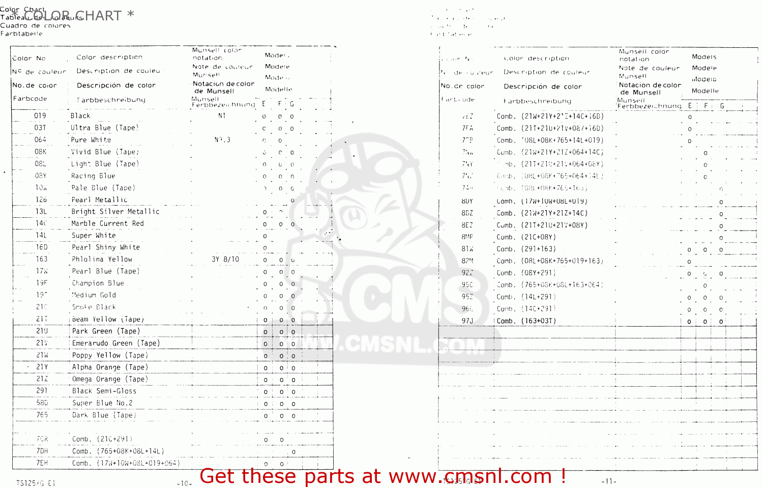 * COLOR CHART * TS125X 1985 (F) (E01 E02 E04 E06 E15 E17 E18 E21 E22 E27)