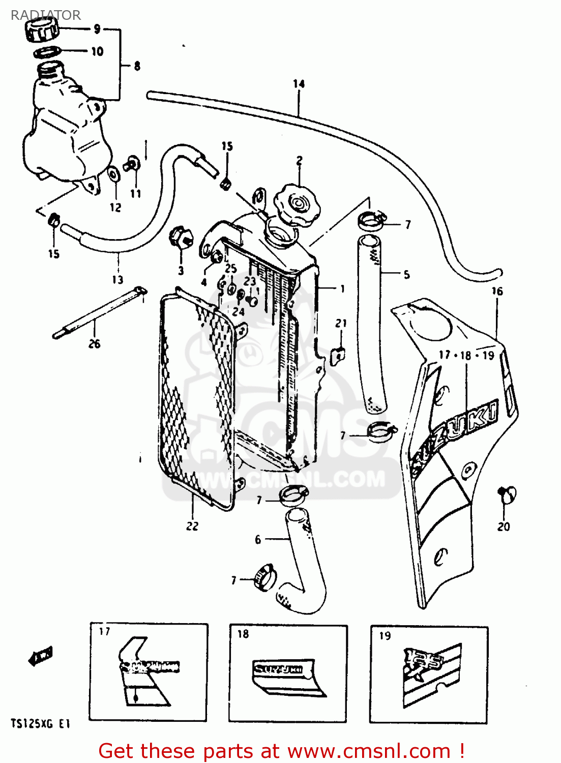 RADIATOR TS125XU 1985 (F) UNITED KINGDOM (E02)
