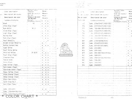 * COLOR CHART * - TS125XU 1986 (G) UNITED KINGDOM (E02)