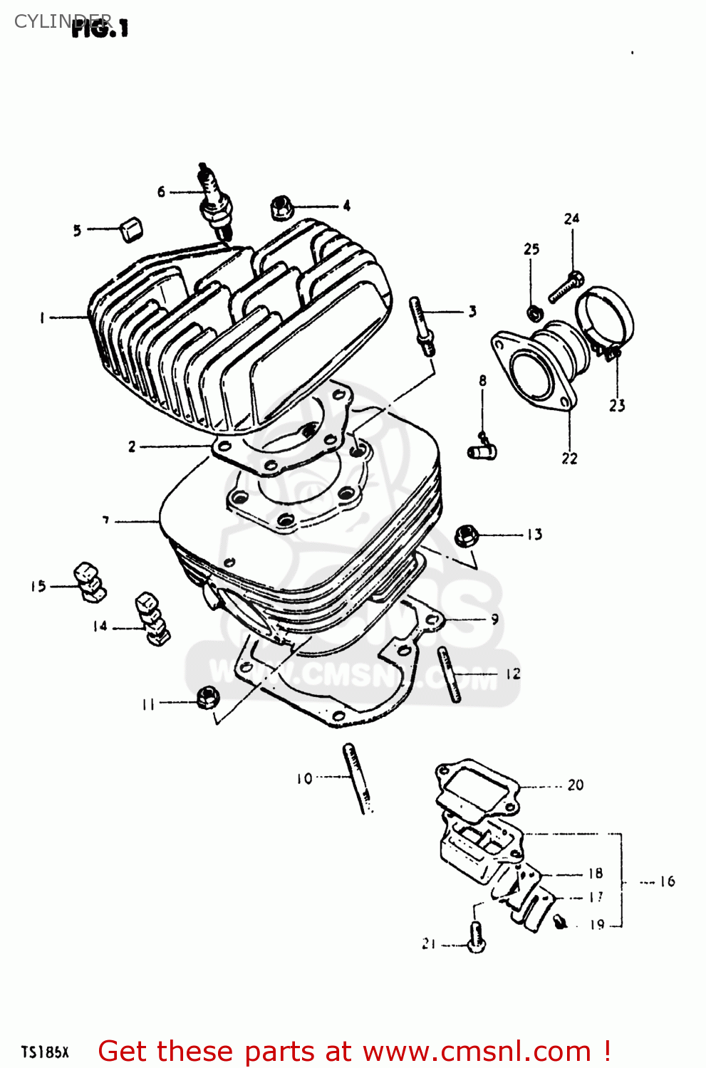 Suzuki TS185 1980 (T) USA (E03) CYLINDER - buy original CYLINDER spares ...