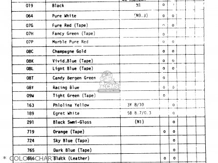 * COLOR CHART * - TS185ER 1980 (T) (01 02 04 09 15 E17 E18 E21 E22 E24 E25 E26 E30