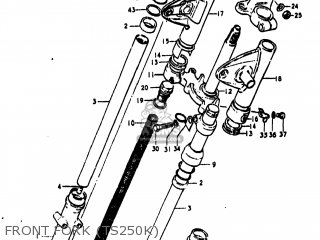 FRONT FORK (TS250K) - TS250 1974 (L) USA (E03)