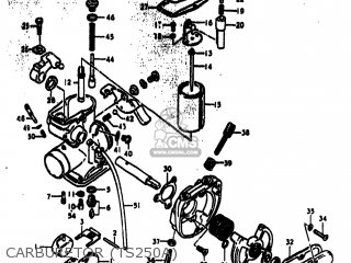 Suzuki TS250 1976 (A) USA (E03) parts lists and schematics