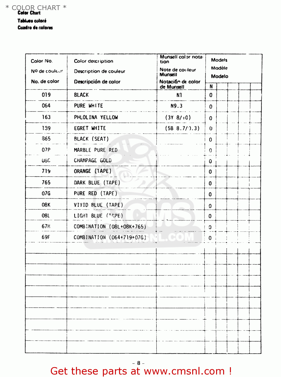 * COLOR CHART * TS250ER 1979 (N) (E01 E02 E04 E16 E18 E22 E24 E39)