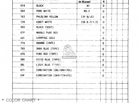 * COLOR CHART * - TS250ER 1979 (N) (E01 E02 E04 E16 E18 E22 E24 E39)