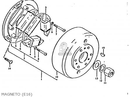 MAGNETO (E16) - TS250ER 1981 (X) (E1 E2 E4 E09 E16 E17 E18 E21 E22 E24 E30 E39)