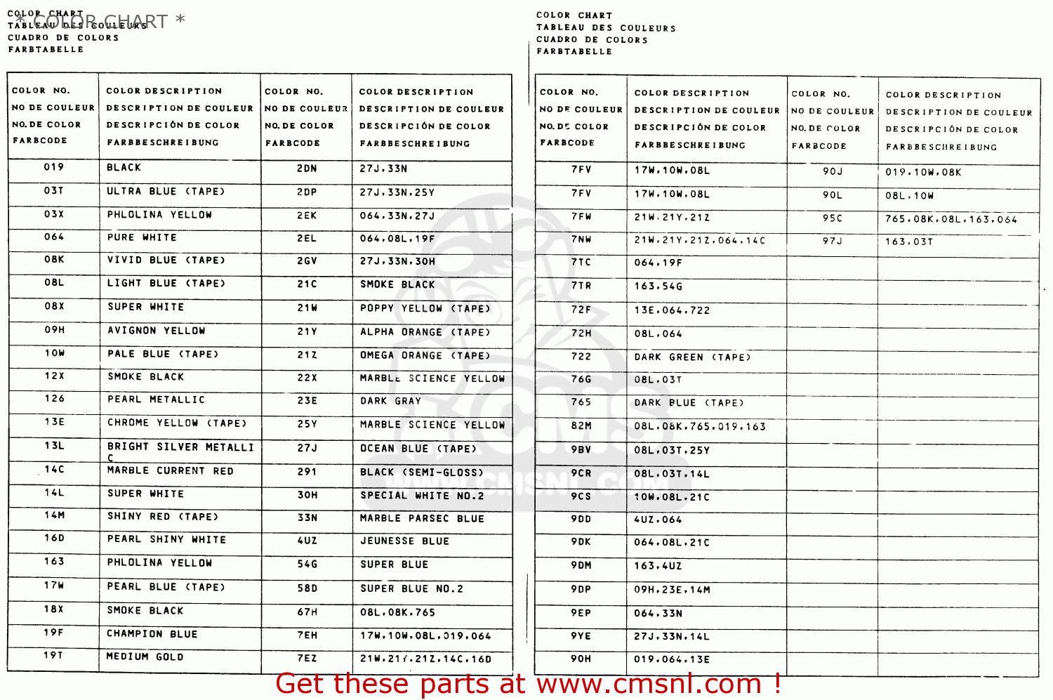 * COLOR CHART * TS250X 1987 (H) (E01 E02 E15 E16 E17 E21 E22 E24 E25)