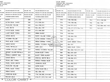 * COLOR CHART * - TS250X 1988 (J) (E02 E15 E16 E17 E21 E22 E24)