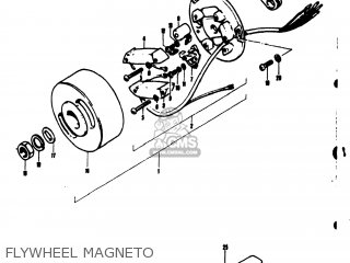 FLYWHEEL MAGNETO - TS50 1973 (K) USA (E03)