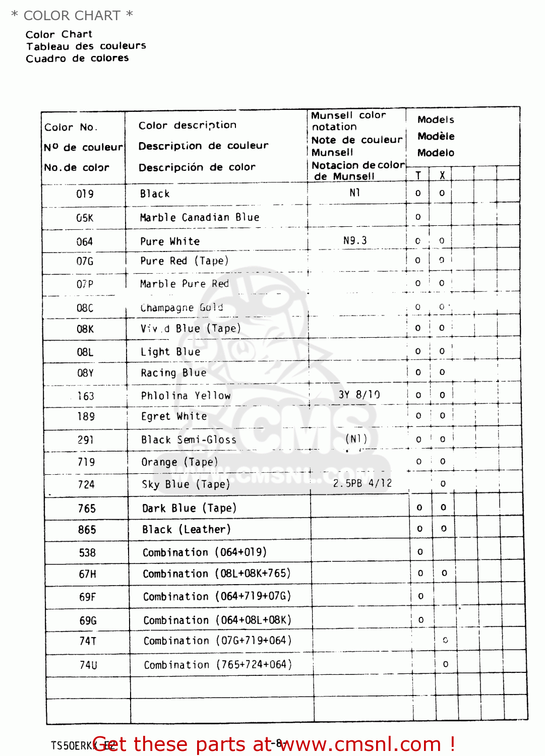 * COLOR CHART * TS50ERK 1980 (T) (E02 E16 E21 E22 E41)