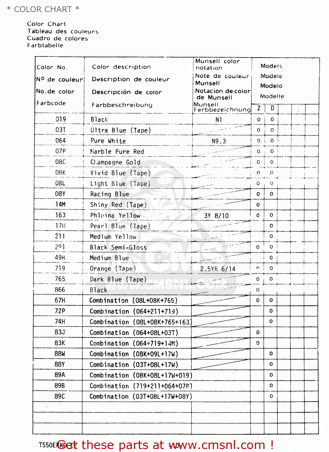 * COLOR CHART * TS50ERKD 1982 (Z) (E17 E18 E21 E41)