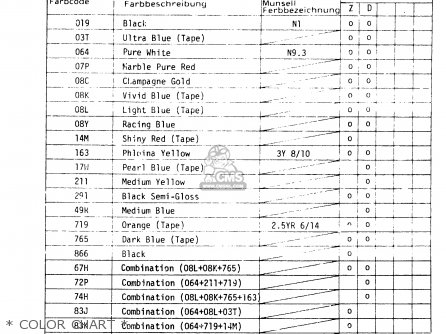 * COLOR CHART * - TS50ERKDB 1982 (Z) ZWITSERLAND (E18)