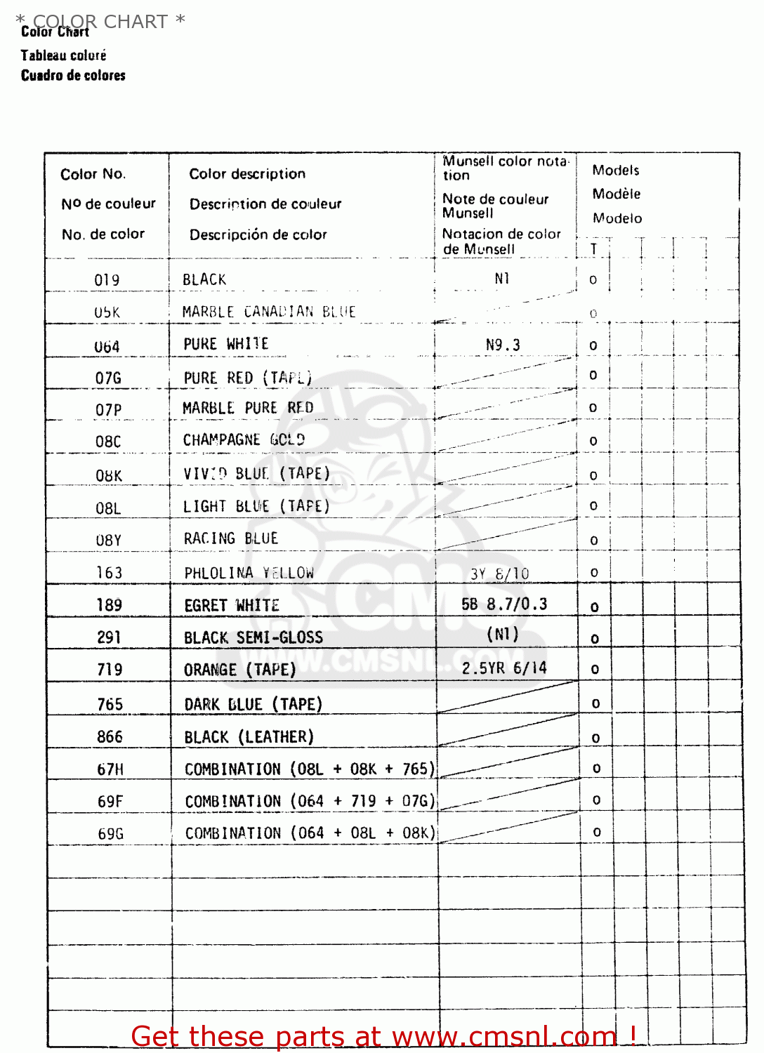 * COLOR CHART * TS50ERP 1981 (T) FRANCE NETHERLANDS (E04 E25)