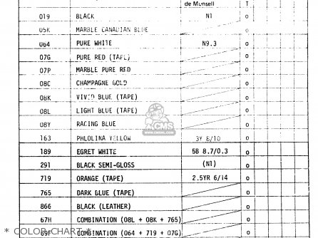 * COLOR CHART * - TS50ERP 1981 (T) FRANCE NETHERLANDS (E04 E25)
