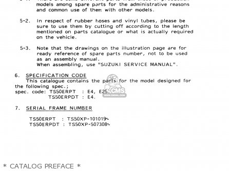 * CATALOG PREFACE * - TS50ERP 1981 (T) FRANCE NETHERLANDS (E04 E25)
