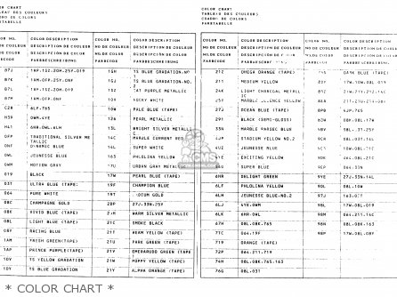 * COLOR CHART * - TS50XK 1987 (H) (E02 E16 E18 E21 E25)