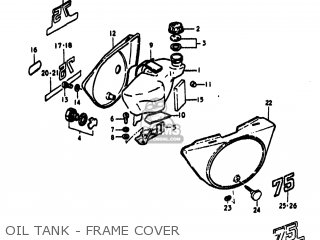 OIL TANK - FRAME COVER - TS75 1975 (M) USA (E03)