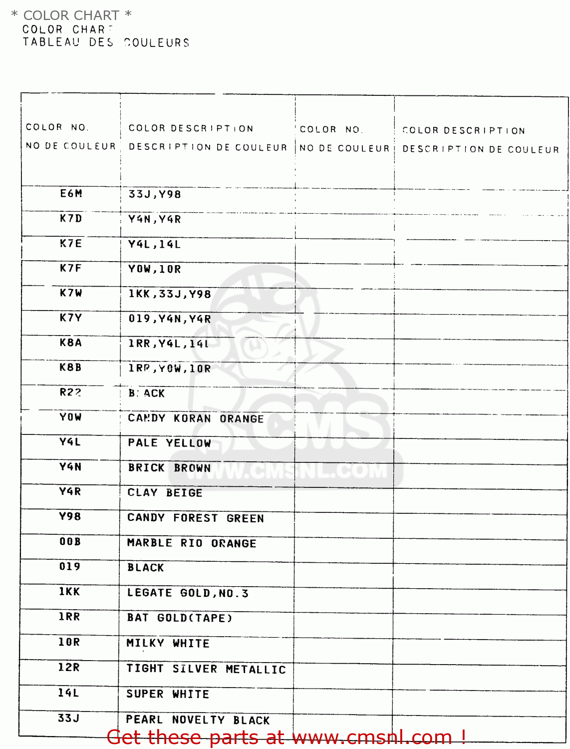 * COLOR CHART * VL1500 1999 (X)