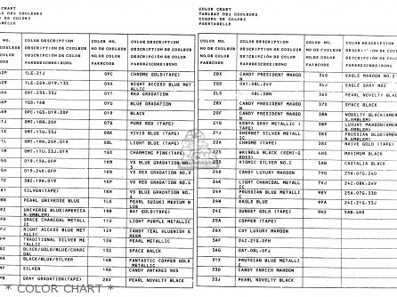 * COLOR CHART * - VS1400GLP 1991 (M) (E01 E04 E17 E21 E22 E34 E39)