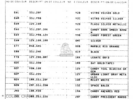 * COLOR CHART * - VS1400GLP 1996 (T) (E02 E04 E17 E22 E24 E34 E37)
