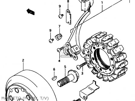 MAGNETO (MODEL T/V) - VS600GL 1995 (S) ITALY (E34)
