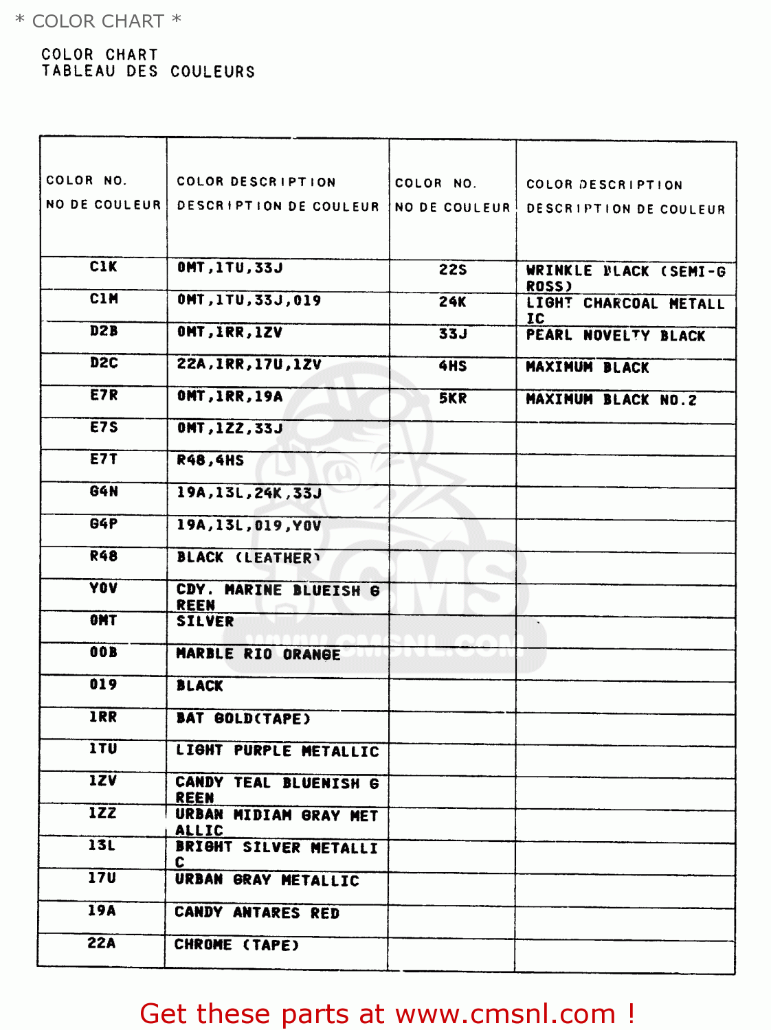 * COLOR CHART * VS600GLF 1996 (T) FRANCE (E04)