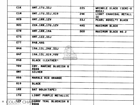 * COLOR CHART * - VS600GLF 1997 (V) ITALY (E34)