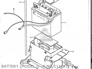 BATTERY (MODEL G ~F.NO.111193) - VS700GLEP INTRUDER 1986 (G) USA (E03)
