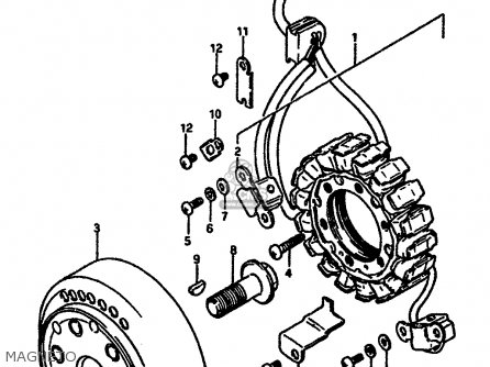 MAGNETO - VS750GL 1985 (F) (E02)