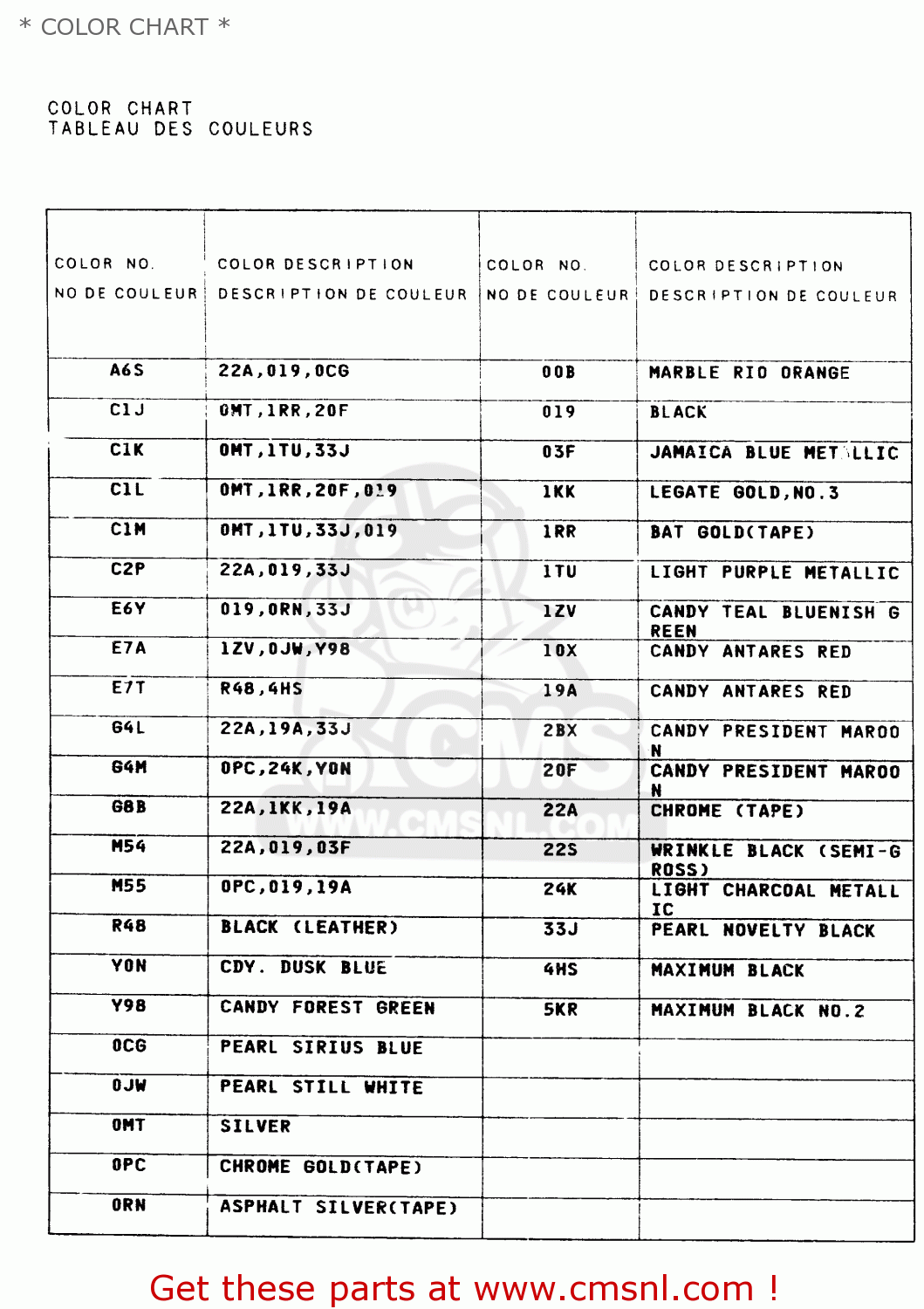 Suzuki VS800GL 1994 (R) (E02 E04 E17 E18 E21 E22 E25 E34 E53) * COLOR ...