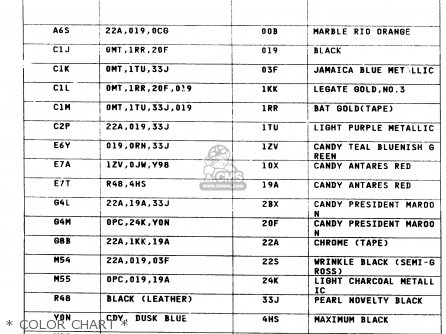 * COLOR CHART * - VS800GL 1997 (V) (E02 E04 E17 E18 E22 E25 E34)