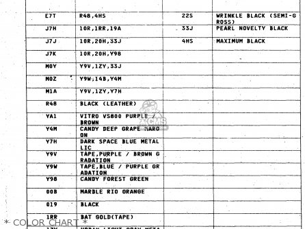 * COLOR CHART * - VS800GL 1999 (X) (E02 E04 E17 E18 E22 E25 E34)