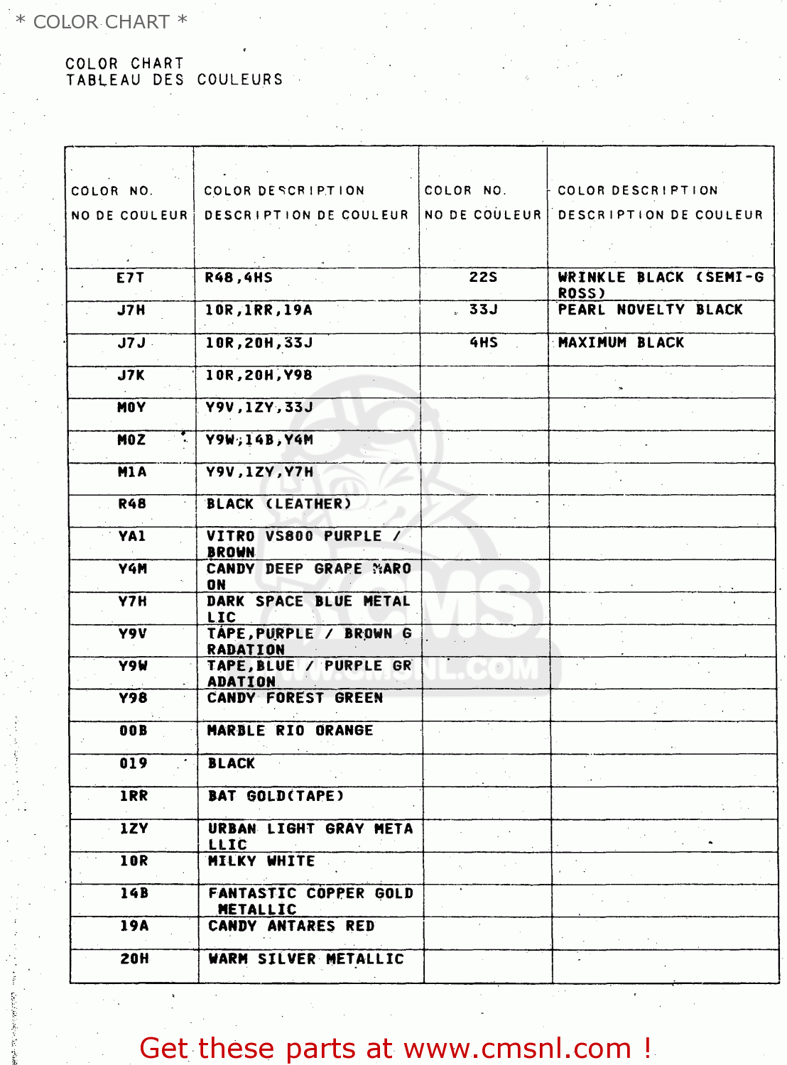 * COLOR CHART * VS800GL 2000 (Y) (E02 E04 E17 E18 E22 E25 E34)