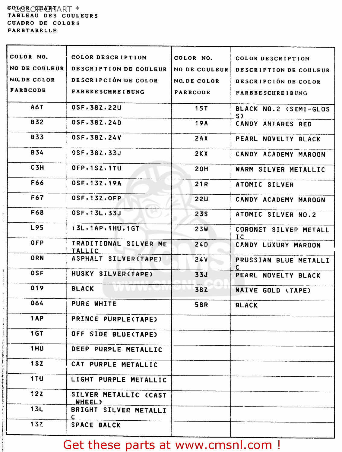 Suzuki VX800 1992 (N) (E01 E02 E04 E15 E16 E17 E18 E21 E22 E24 E25 E34 ...